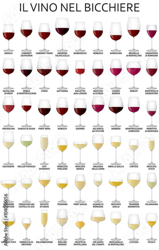 il vino nel bicchiere