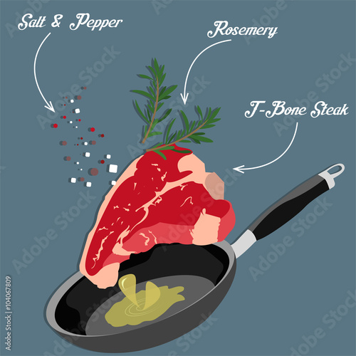 Flying t-bone steak with seasoning, frying pan, olive oil on dark cyan background