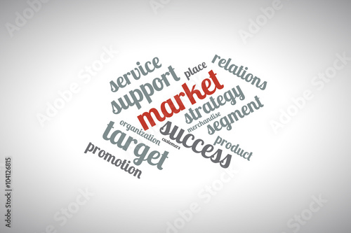 Market word cloud