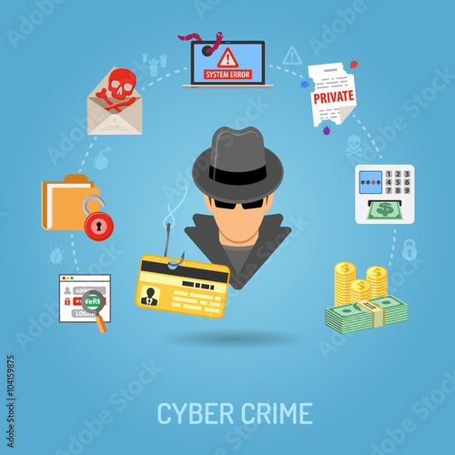 Cyber Crime Concept