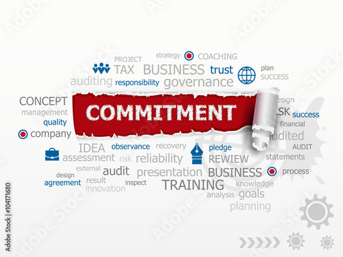 Commitment word cloud.
