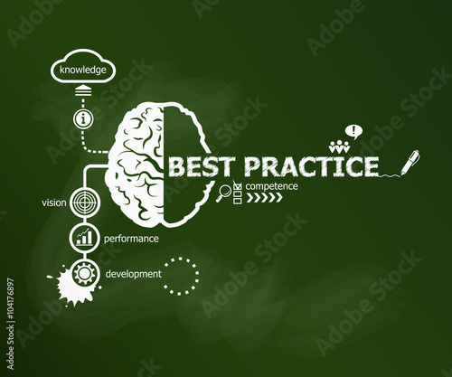 Best practice concept and brain.