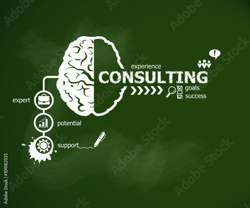 Consulting concept and brain.