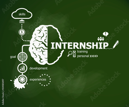 Internship concept and brain.