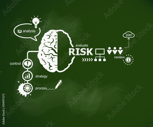 Risk concept and brain.