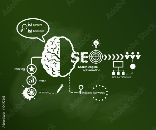 Search engine optimization. SEO Internet concept.