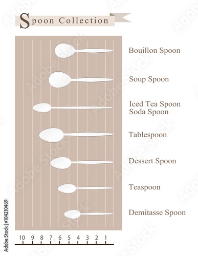 Detailed Illustration of Spoon Collection for Different Food