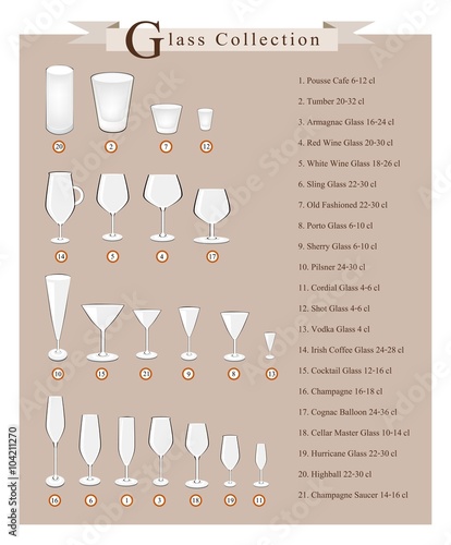 Detailed Illustration of Cocktail and Wine Glasses Collection photo