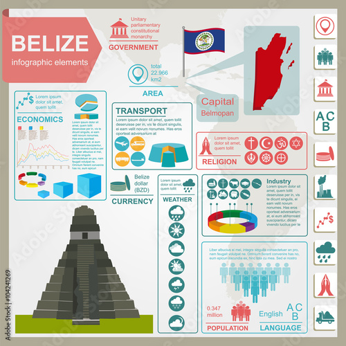 Belize infographics, statistical data, sights