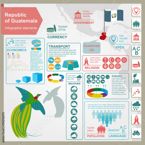 Guatemala infographics, statistical data, sights