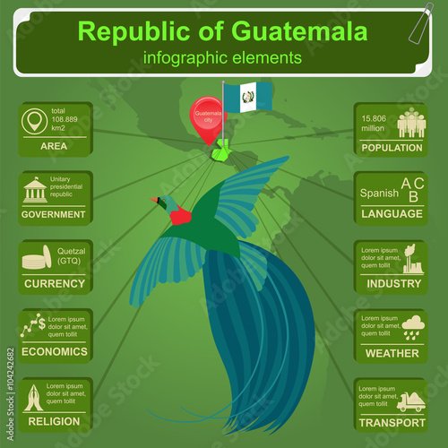 Guatemala infographics, statistical data, sights