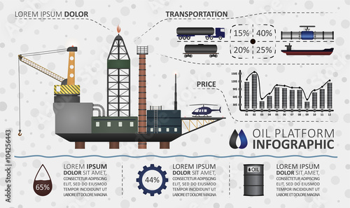 Oil platform infographic. Illustration includes graphics and example text. Grey background with circles. Oil gas series