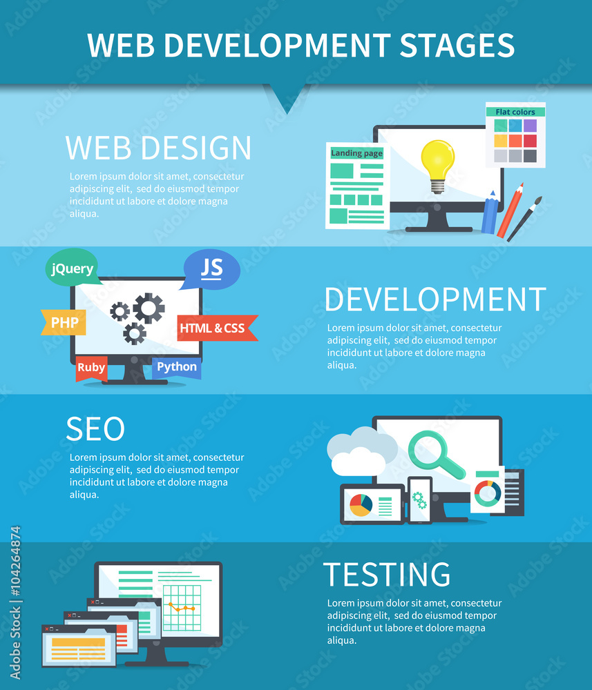 Web development Web development