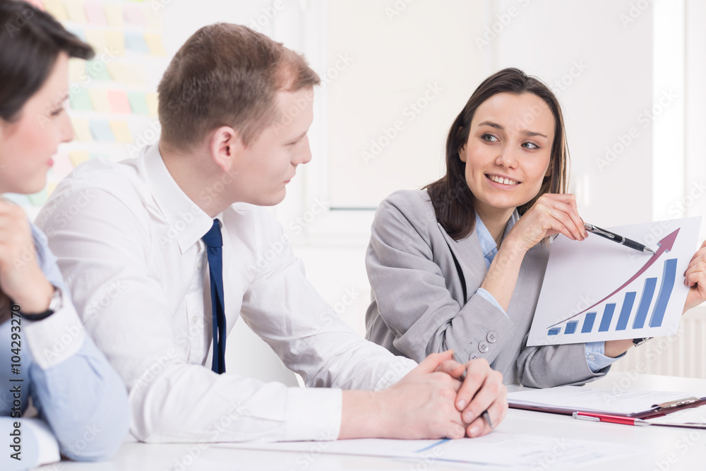 Obraz premium As you can see on this chart...