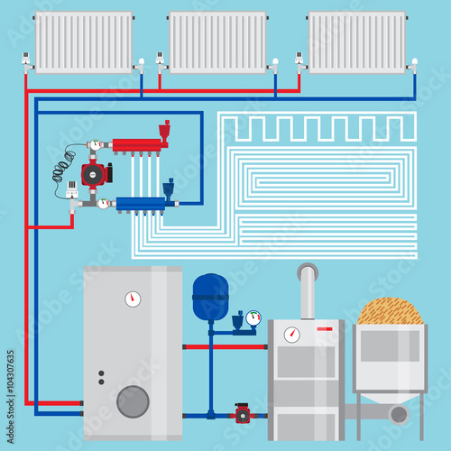 Energy-saving heating system.  Pellet boiler, heating systems wi