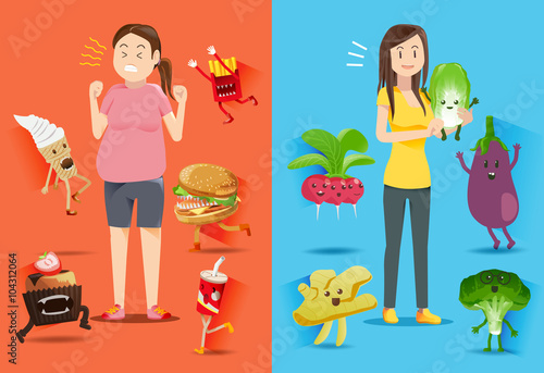 People who are obese tend to be attack from junk food.Good Healthy people often get care from a good diet.Ignoring health and health care.Illustration for advertise healthy lifestyle.EPS 10.