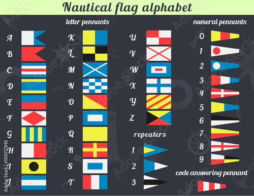 Nautical flag alphabet