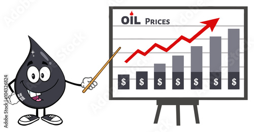 Greedy Petroleum Or Oil Drop Character With Dollar Eyes Pointing To A Growth Graph For Oil Prices