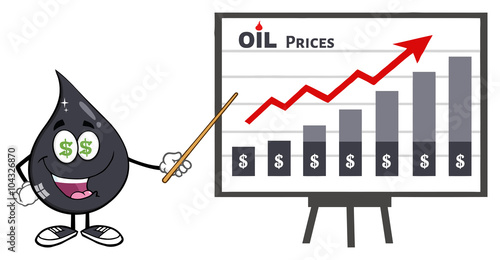 Greedy Petroleum Or Oil Drop Character With Dollar Eyes Pointing To A Growth Graph For Oil Prices