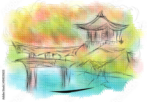kyoto