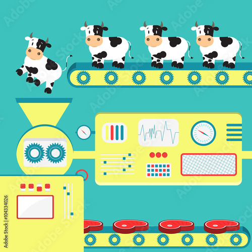 Beef production. Factory producing meat from cattle. Metaphor of a slaughterhouse.