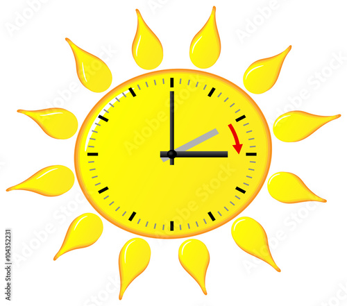 Zeitumstellung von Winterzeit auf Sommerzeit 