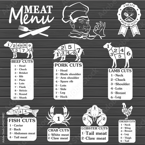 Set of butcher shop labels and design elements