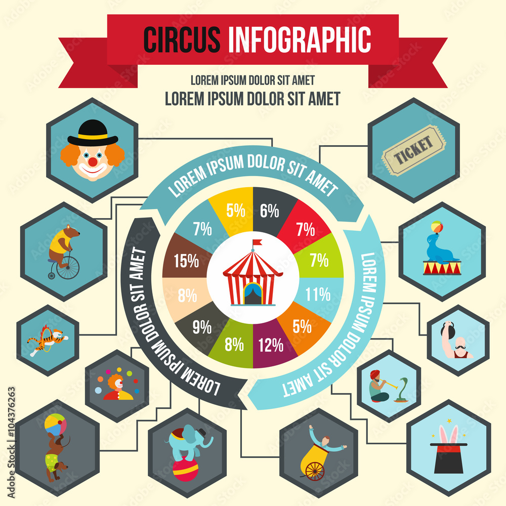Circus infographic, flat style