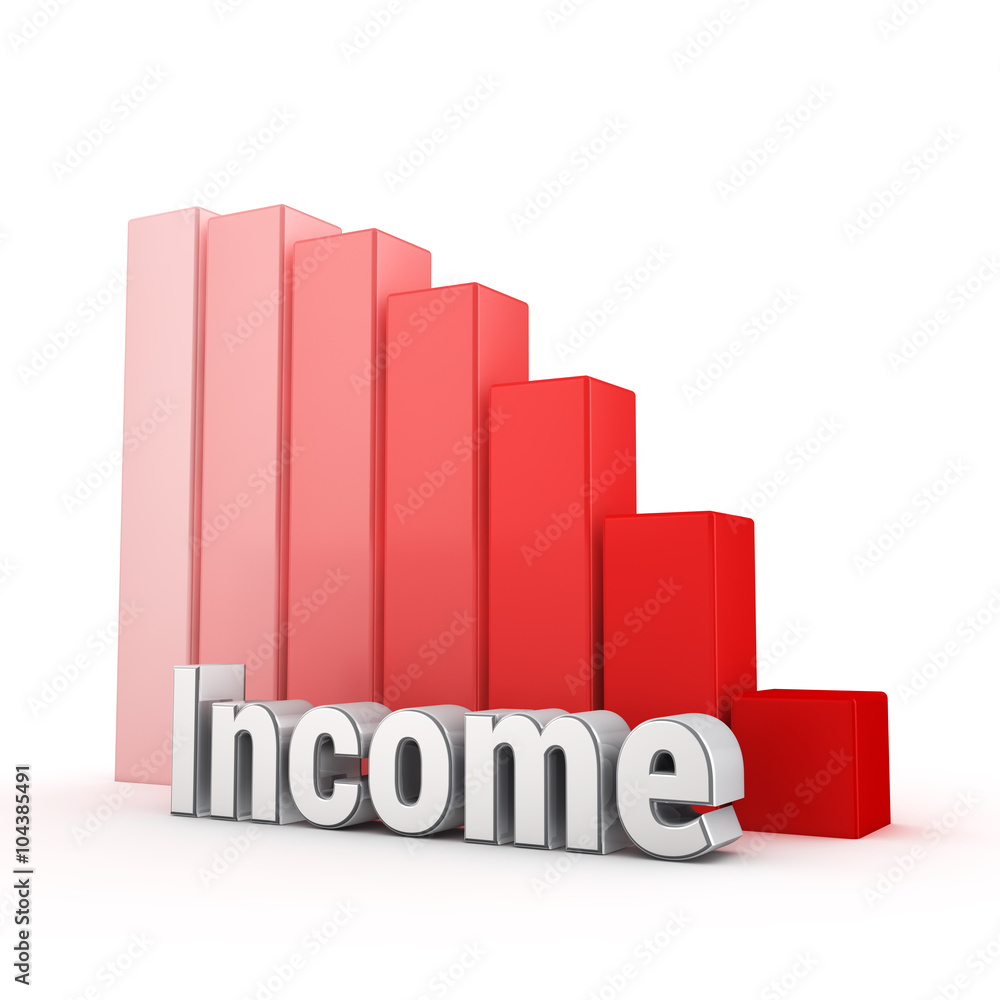 Income trend down Income trend down