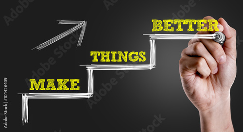 Obraz na płótnie Hand writing the text: Make Things Better