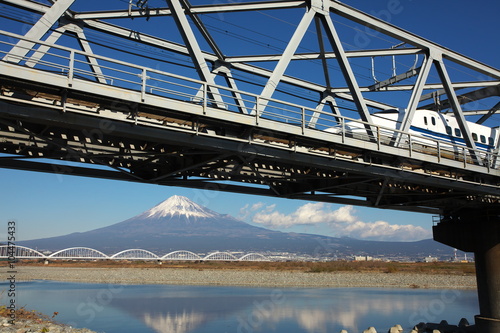 富士山と新幹線