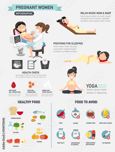 Pregnant woman infographics.