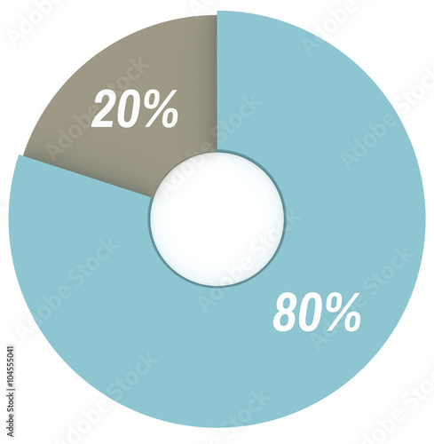 80 percent blue and grey pie chart isoated