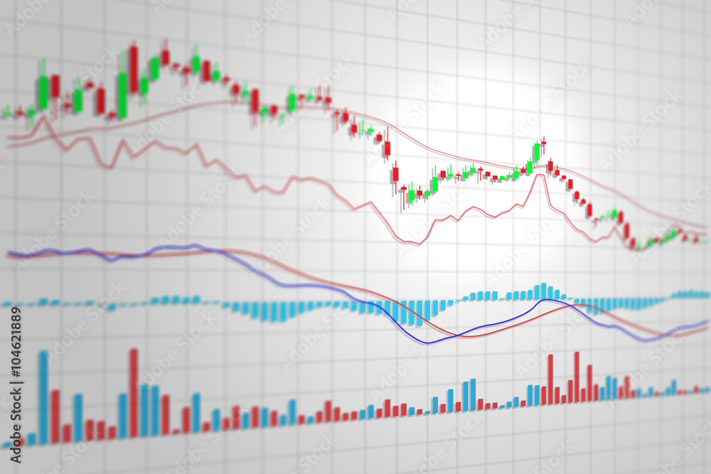 Candle stick graph chart and indicator of stock market investmen