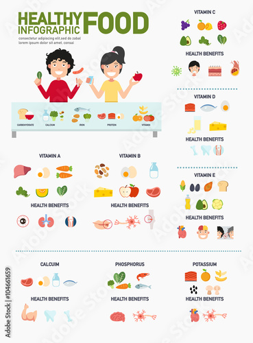 Healthy food infographics.