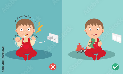 wrong and right for safety electric shock risk.