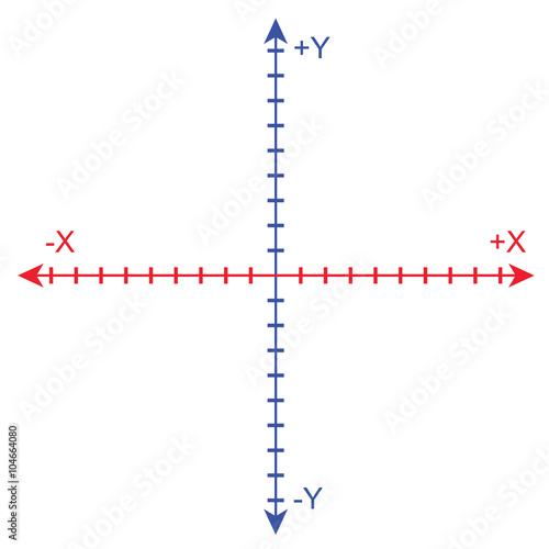 Cartesian Coordinate System vector

