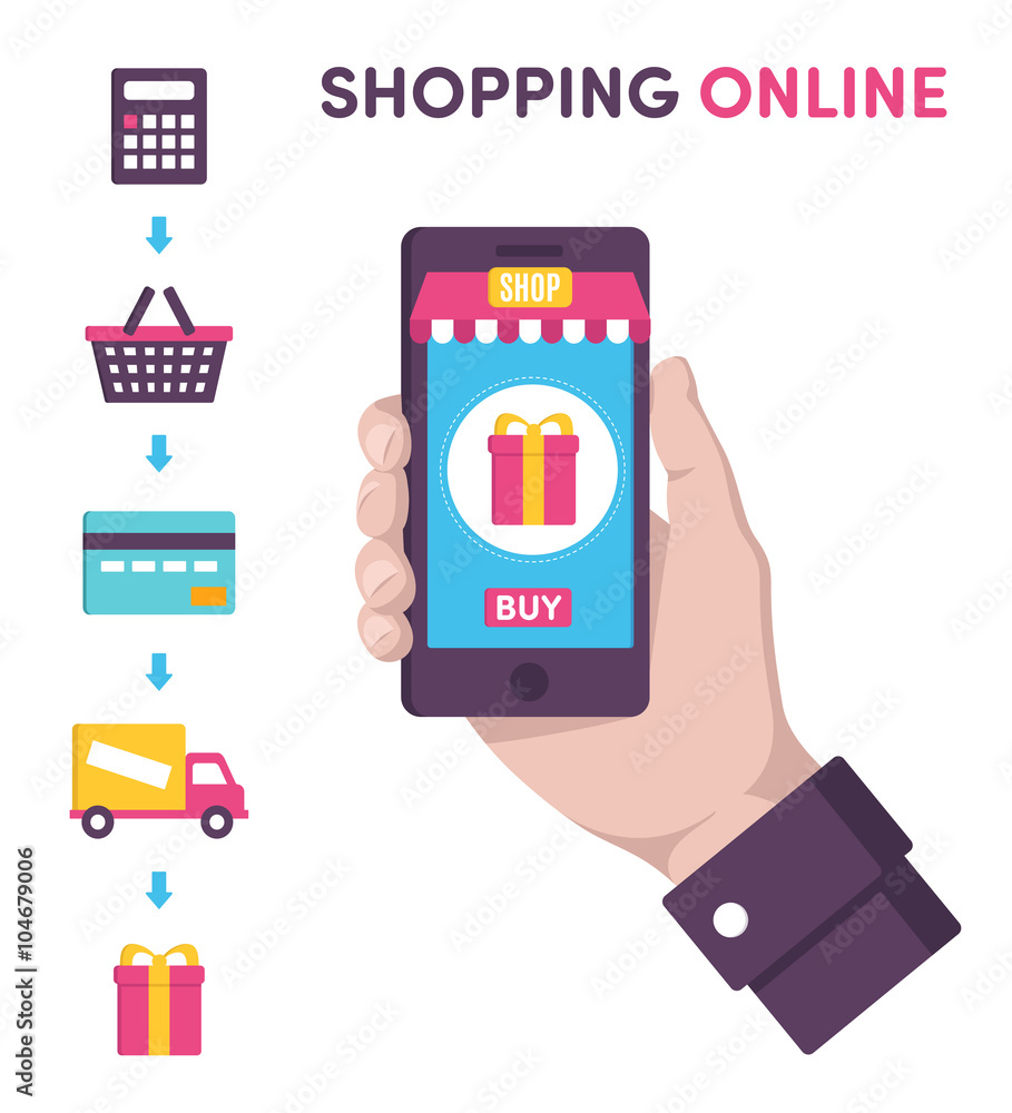 Process online shopping mobile Process online shopping mobile
