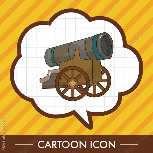 cannon theme elements vector,eps