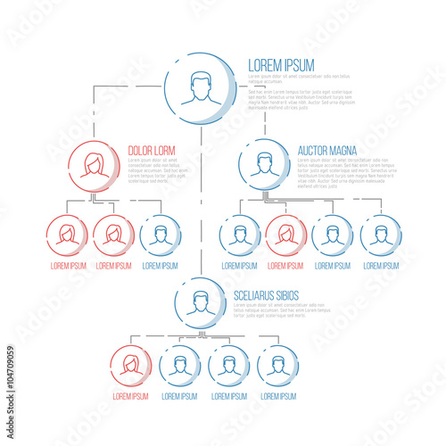 Company hierarchy diagram template