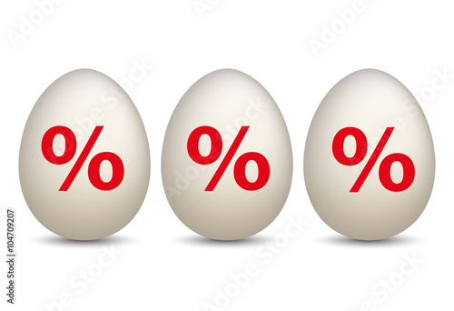 Easter Egss Percentage