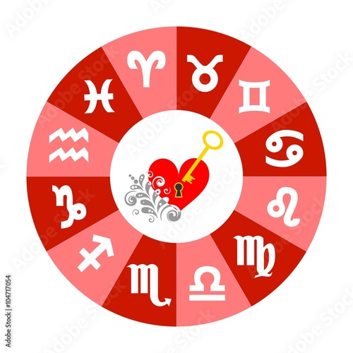 zodiac and love