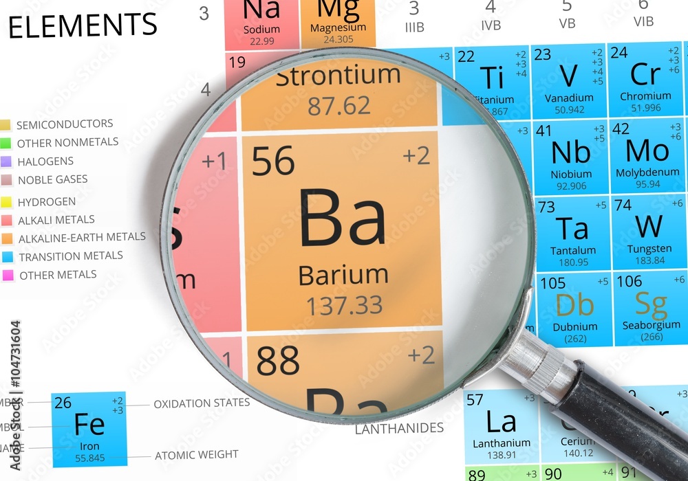 Barium symbol Ba. Element of the periodic table zoomed with