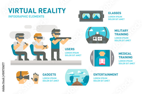 Flat design virtual reality infographic