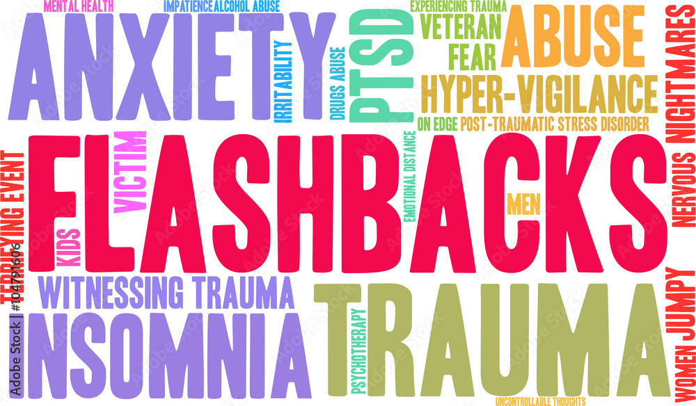 Flashbacks Word Cloud Flashbacks Word Cloud