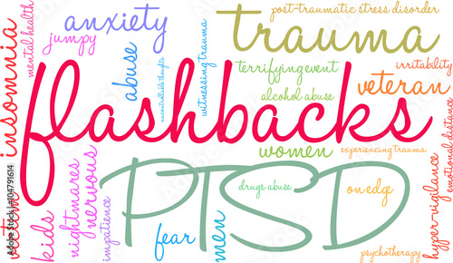 Flashbacks Word Cloud
