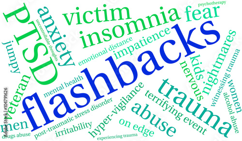 Flashbacks Word Cloud