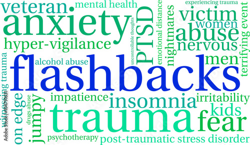 Flashbacks Word Cloud