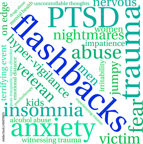 Flashbacks Word Cloud