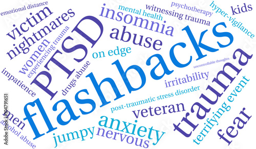 Flashbacks Word Cloud